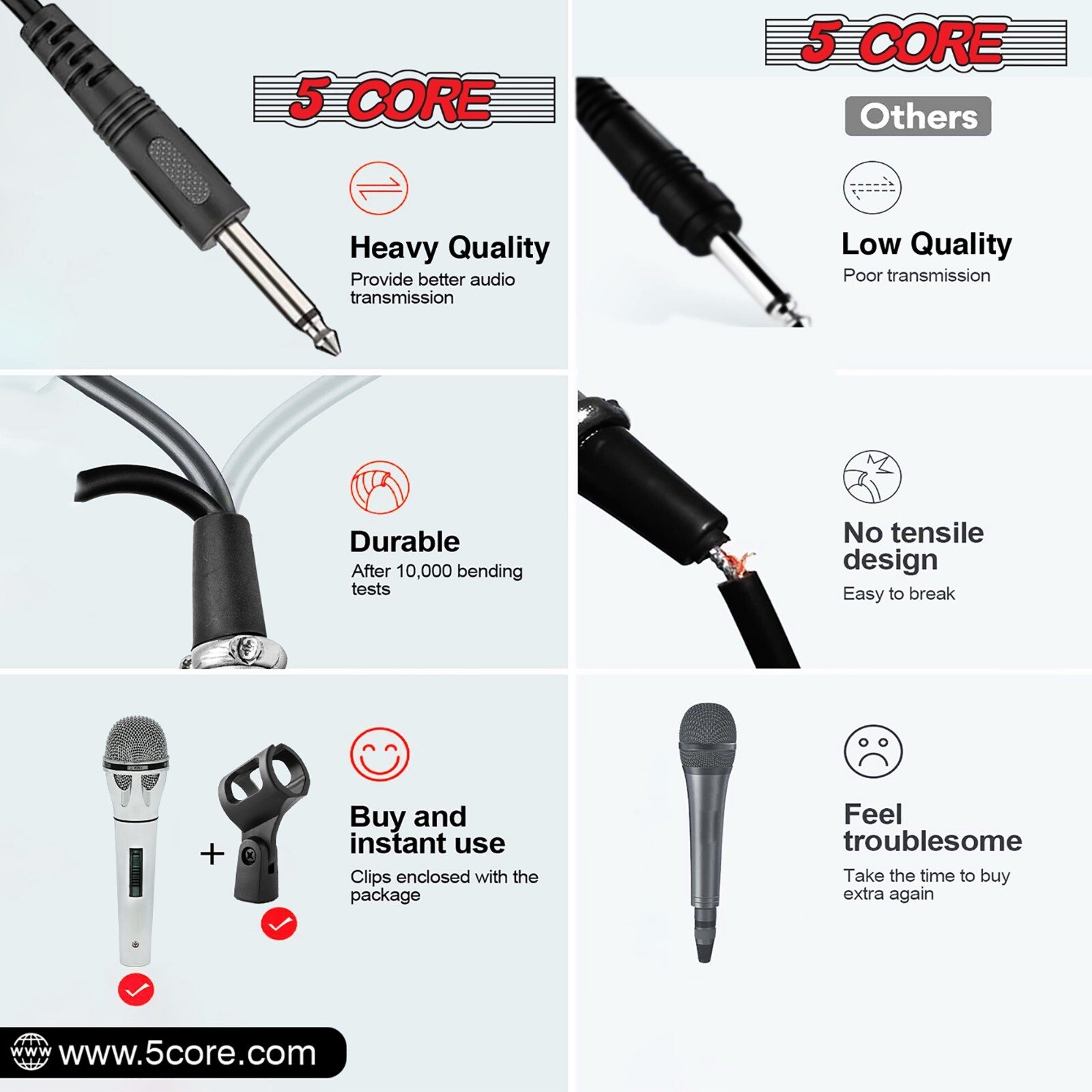 5Core Premium Vocal Dynamic Cardioid Handheld Microphone Unidirectional Mic