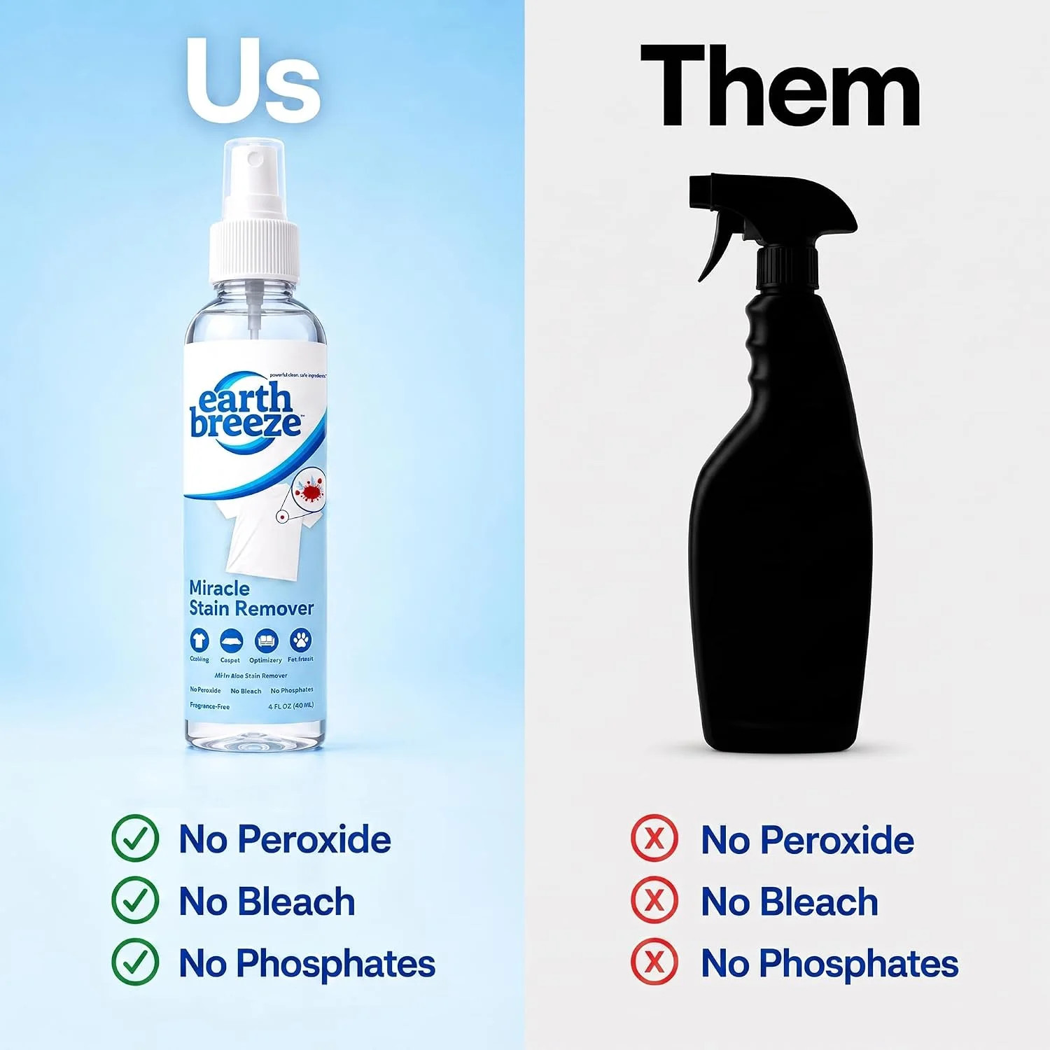 Earth Breeze Miracle Stain Remover Spray - Powerful All-In-One Solution - Remove