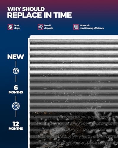 Cabin Air Filter with Activated Carbon, CF11671 Replacement for 2Pcs-CF11671