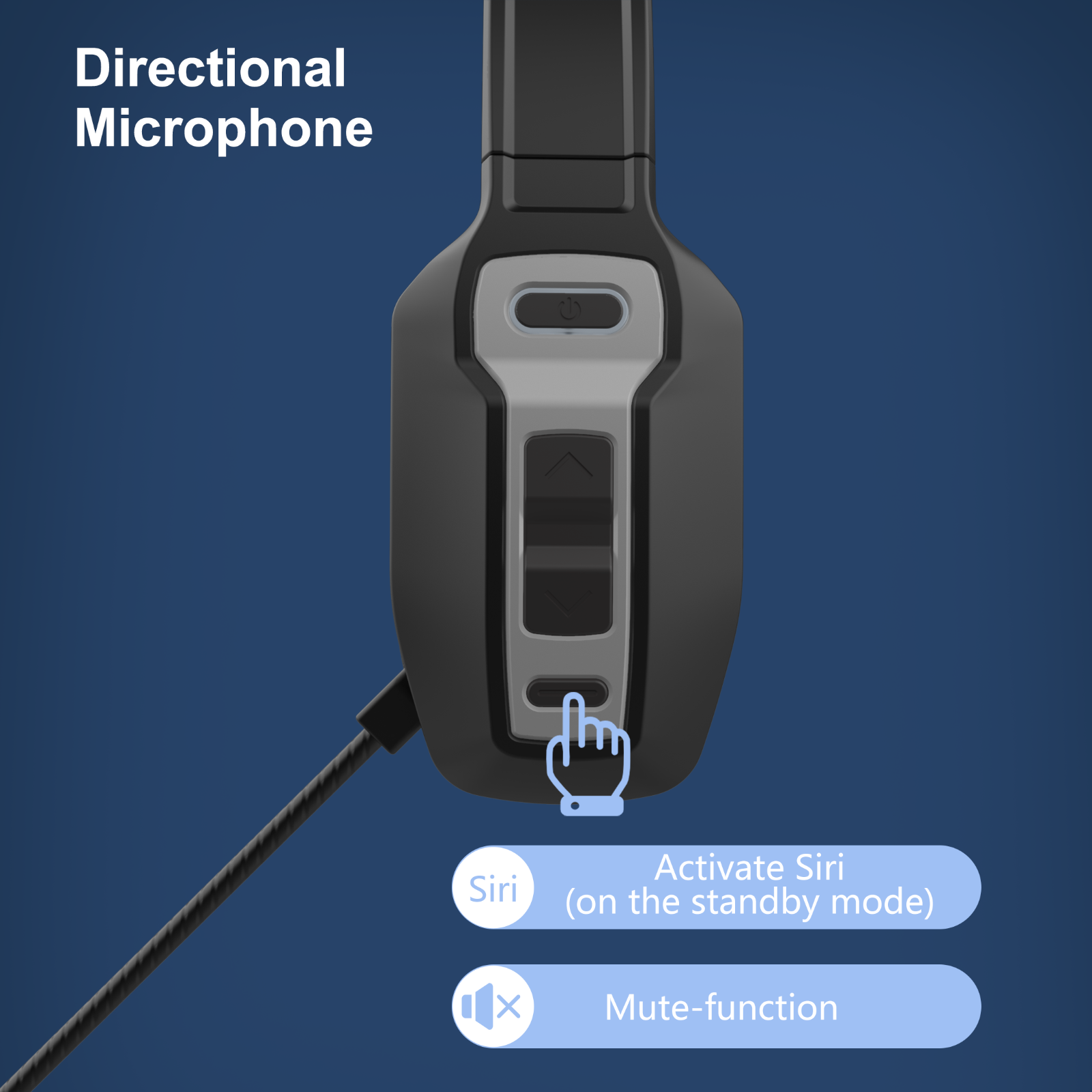 Trucker Wireless Bluetooth Headset with Mic Mute Key Noise Cancelling Headset