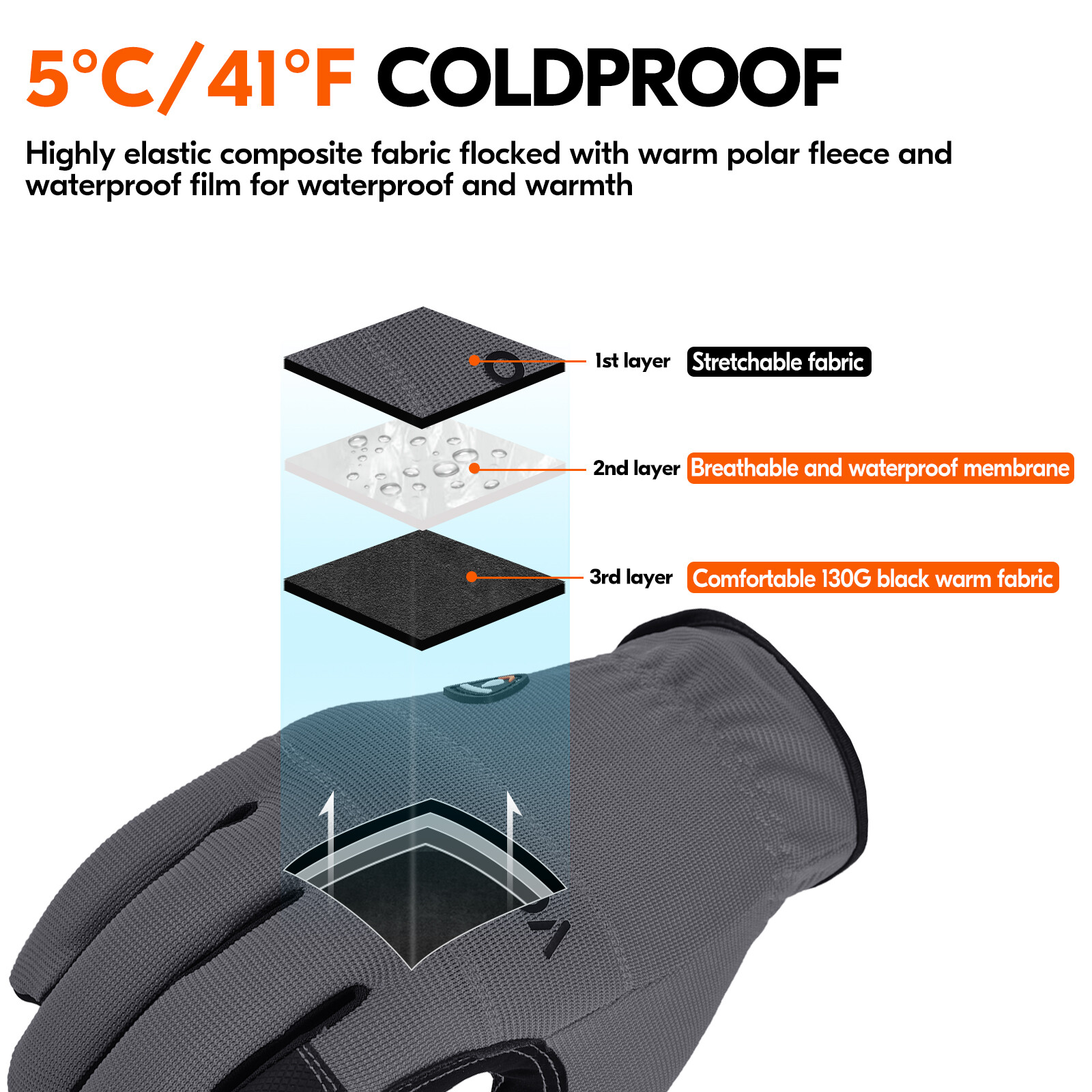 Vgo 1Pair 41℉ Lined Touchscreen Waterproof Winter Work Gloves (NB7581FLWP-GRA)