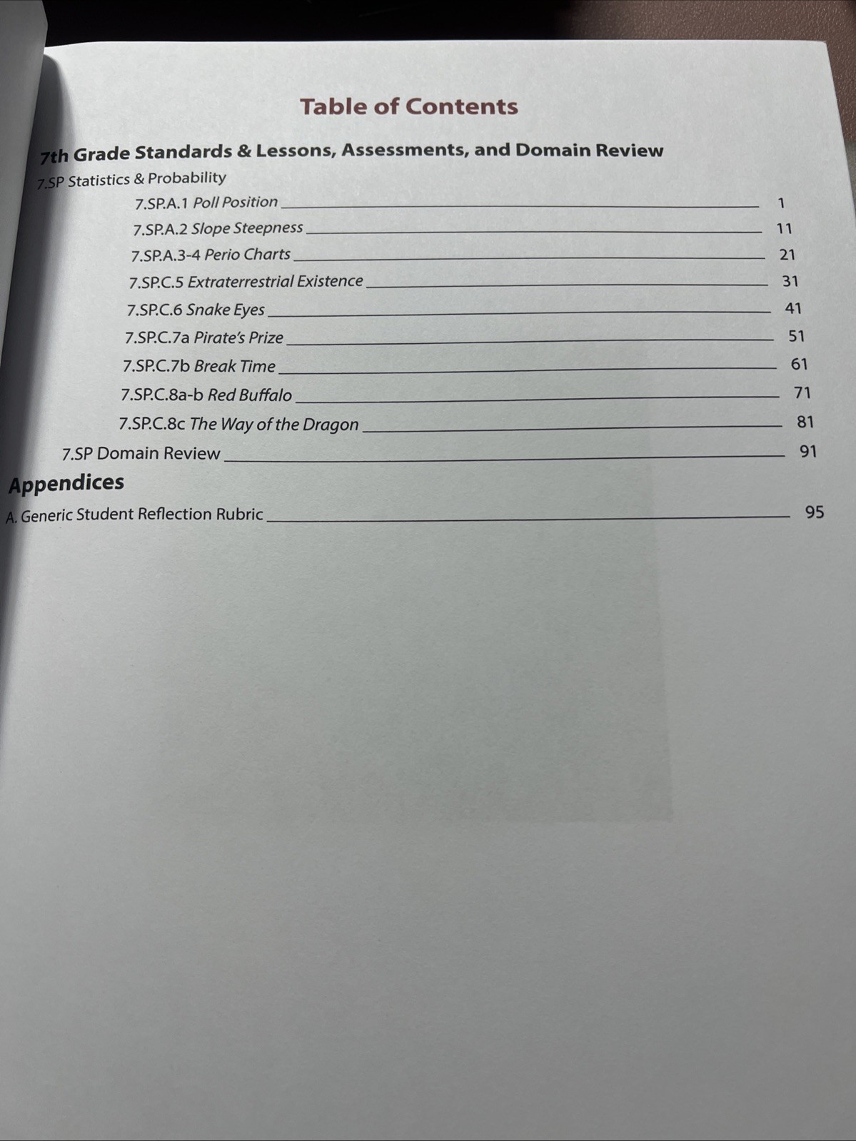 Core Curriculum By Mid school Math 7 , Student Workbook