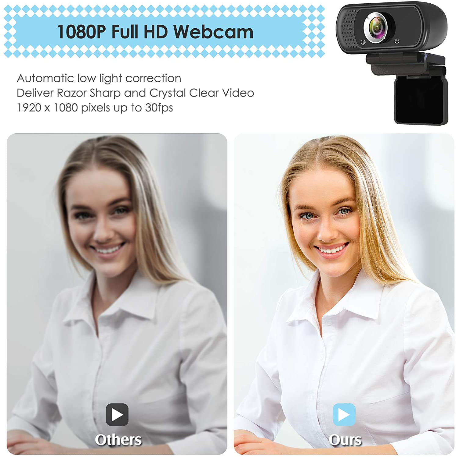 Webcam HD 1080p Web Camera, USB PC Computer Webcam w/Microphone, Laptop Desktop