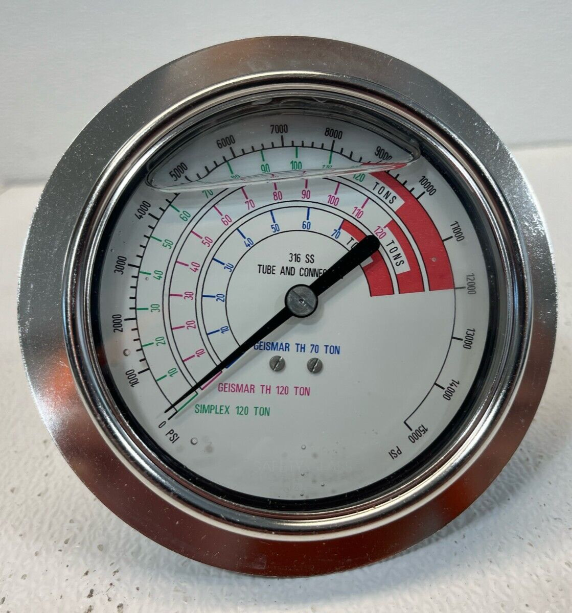 15000psi Geismar Simplex Oil Filled Gauge