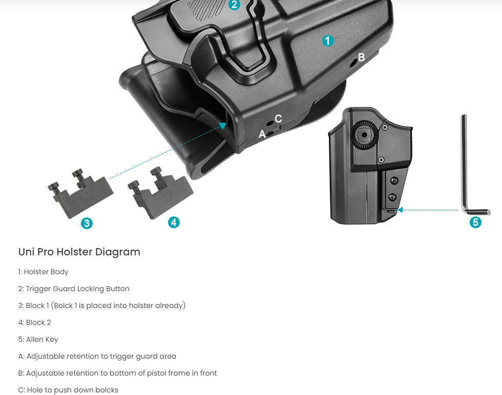 LH Universal OWB index release Holster - Fits 50+ Models - Left Hand