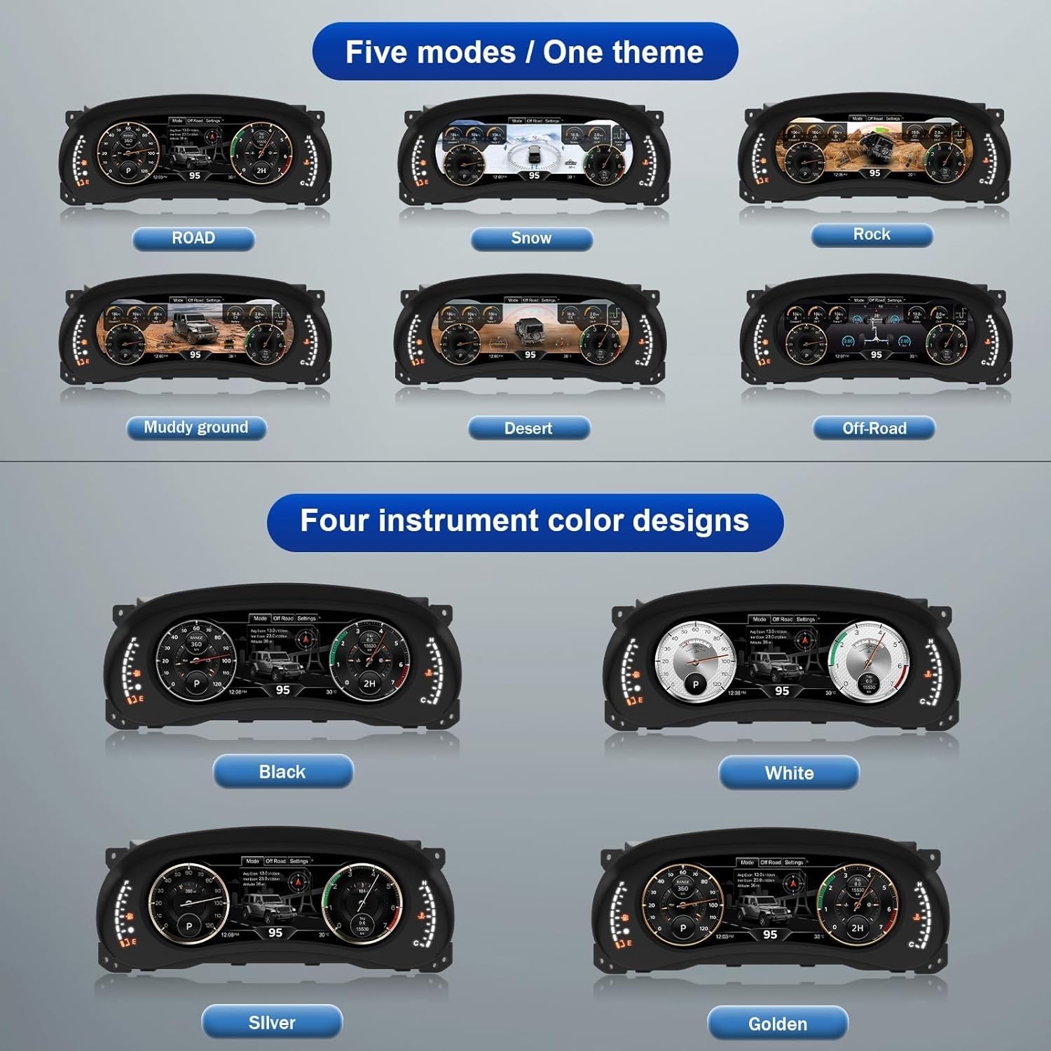 LED Dashboard Display Panel