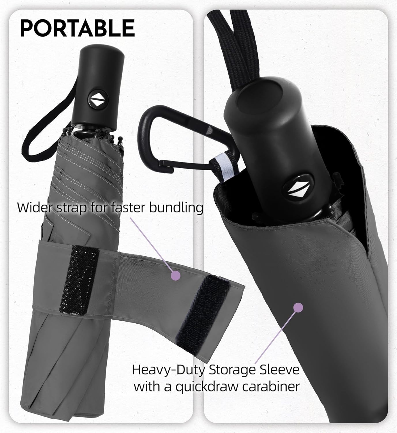 Compact Travel Windproof Umbrella, 43" Auto open/close Folding Quick Dry Umbrell