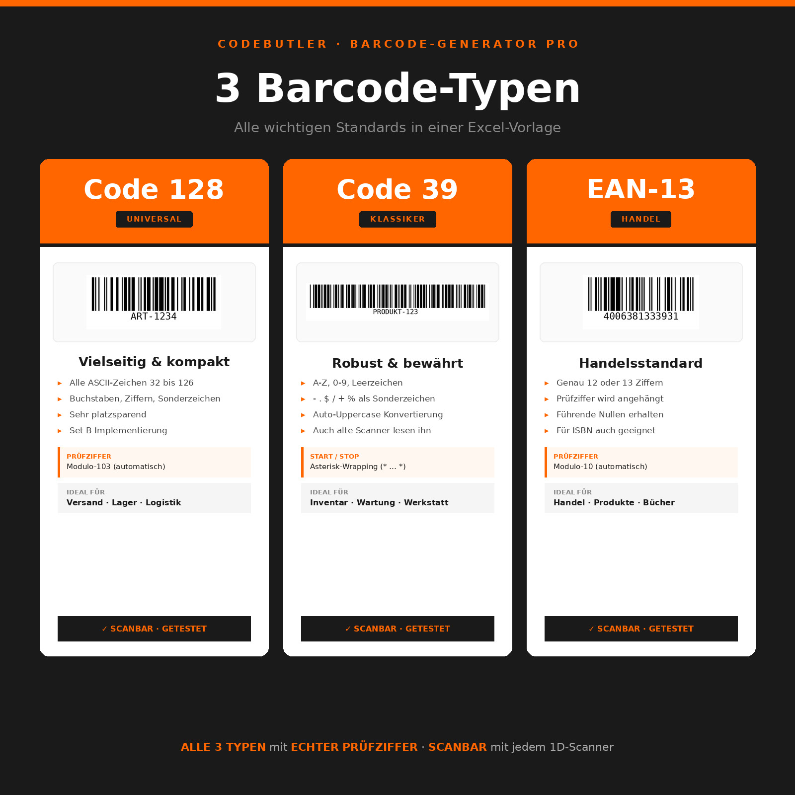 Excel Barcode Generator Pro Code 128 EAN-13 Code 39 Labels Barcode Template