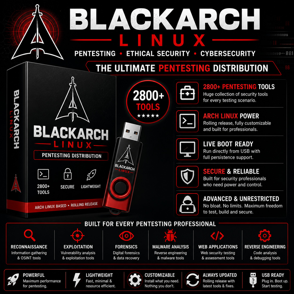Black Arch Linux | ULTIMATE Pen-test Tool | Bootable USB | PRELOADED