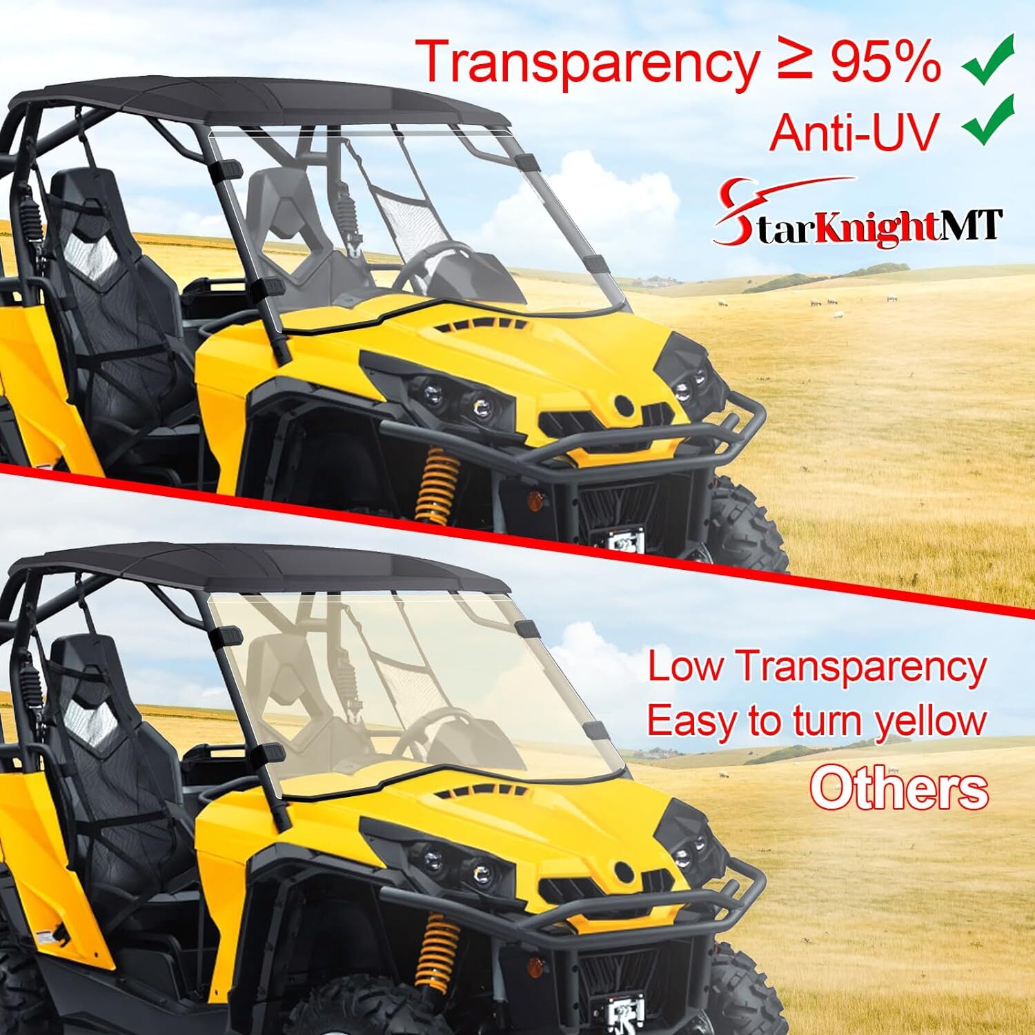 Anti-UV Full Windshield For 2011-2020 Can Am Commander 800/1000 Front Windon US