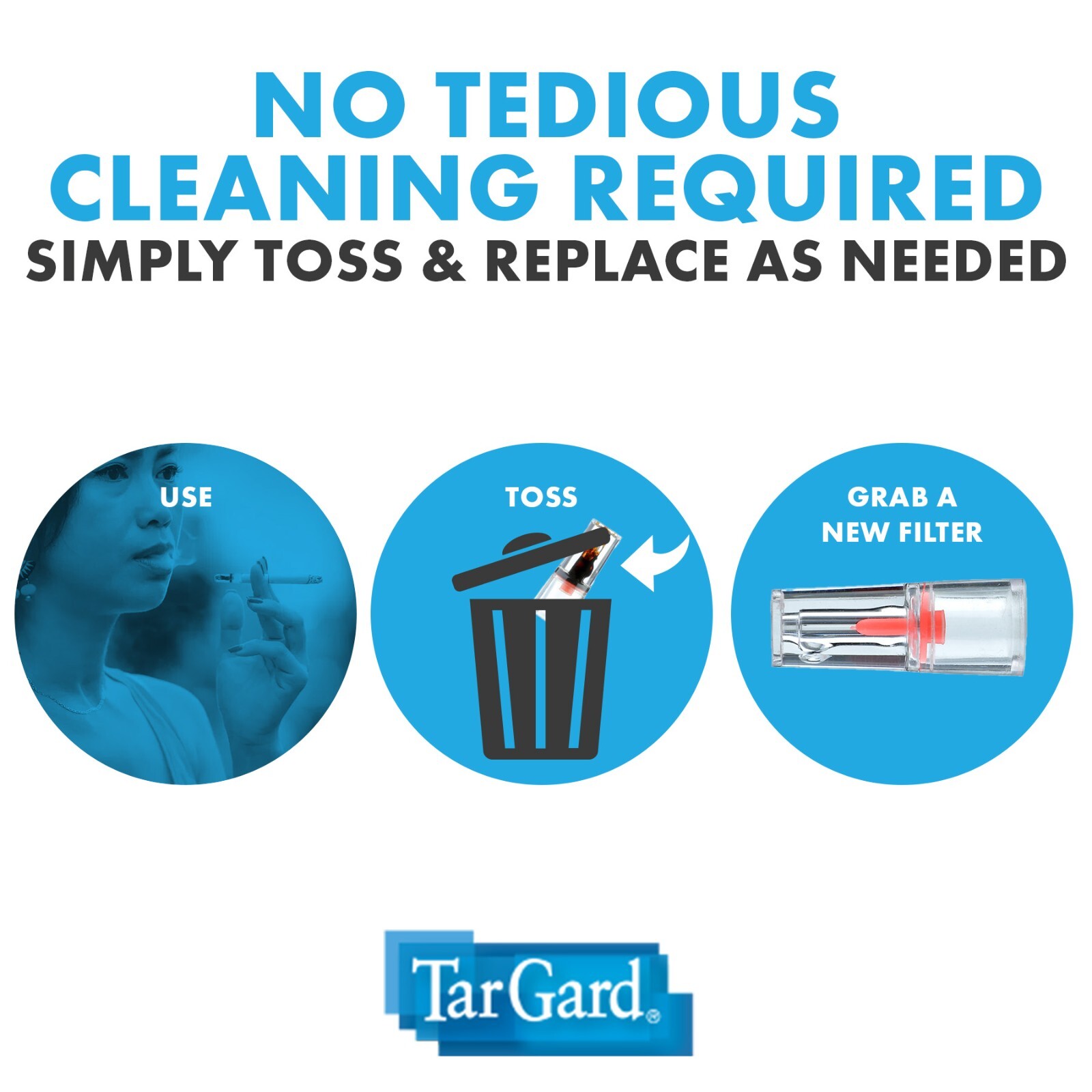 TarGard Original Mini Disposable Cigarette Filters