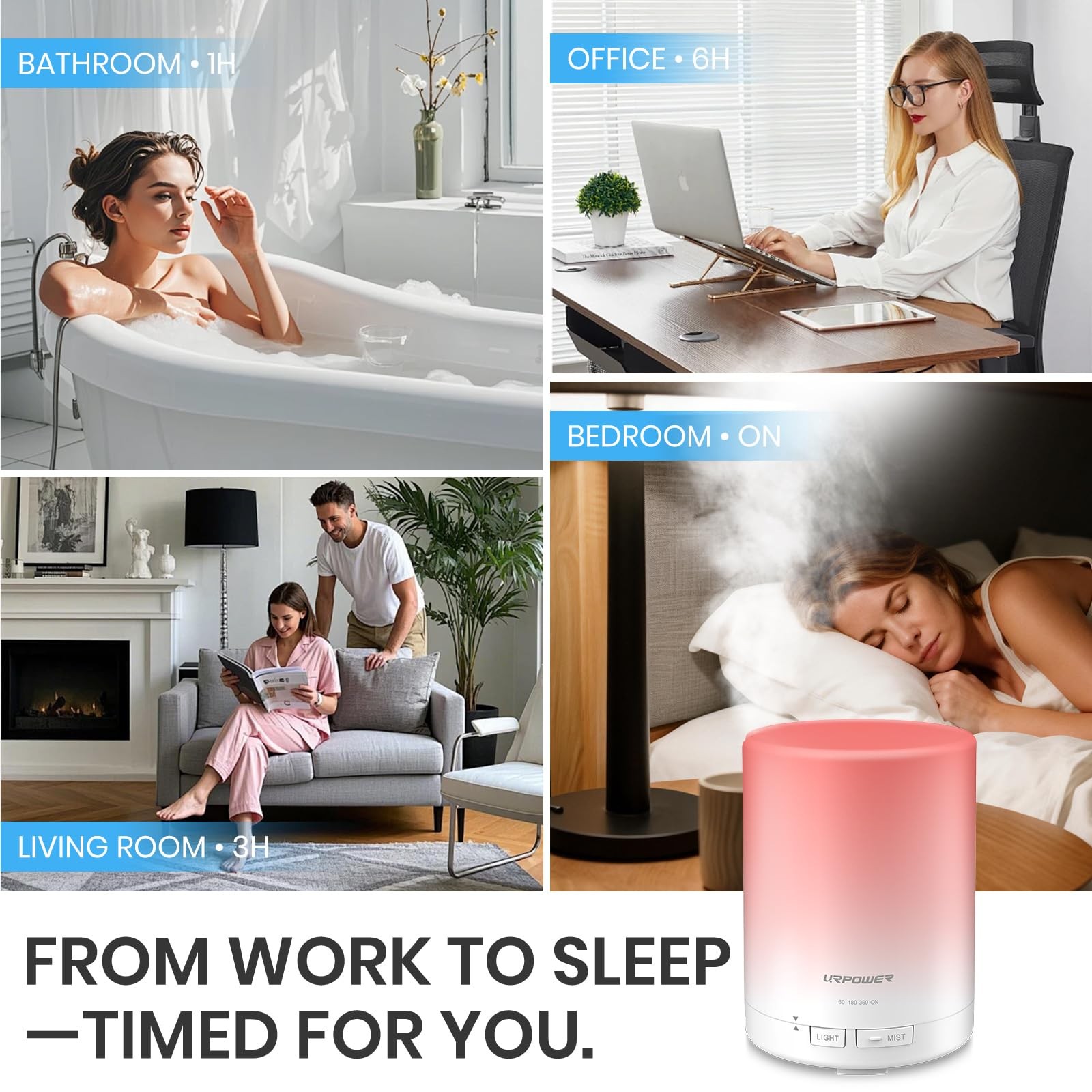 URPOWER 300ml Essential Oil Diffuser: Ultrasonic Aromatherapy 300ml, A-white