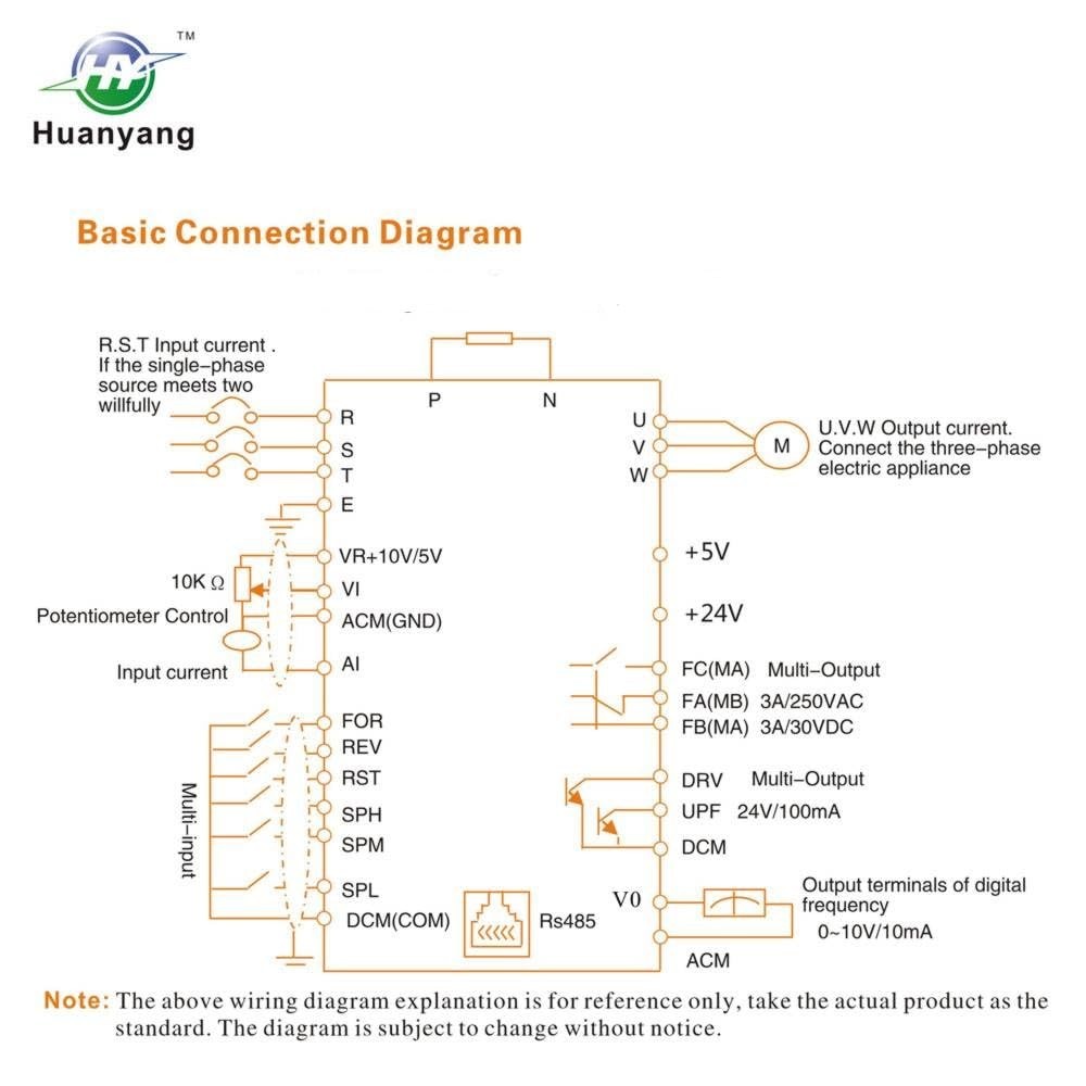Vfd Convertervariable Frequency Drivesingle Phase 110v Input for Power เนยเ...
