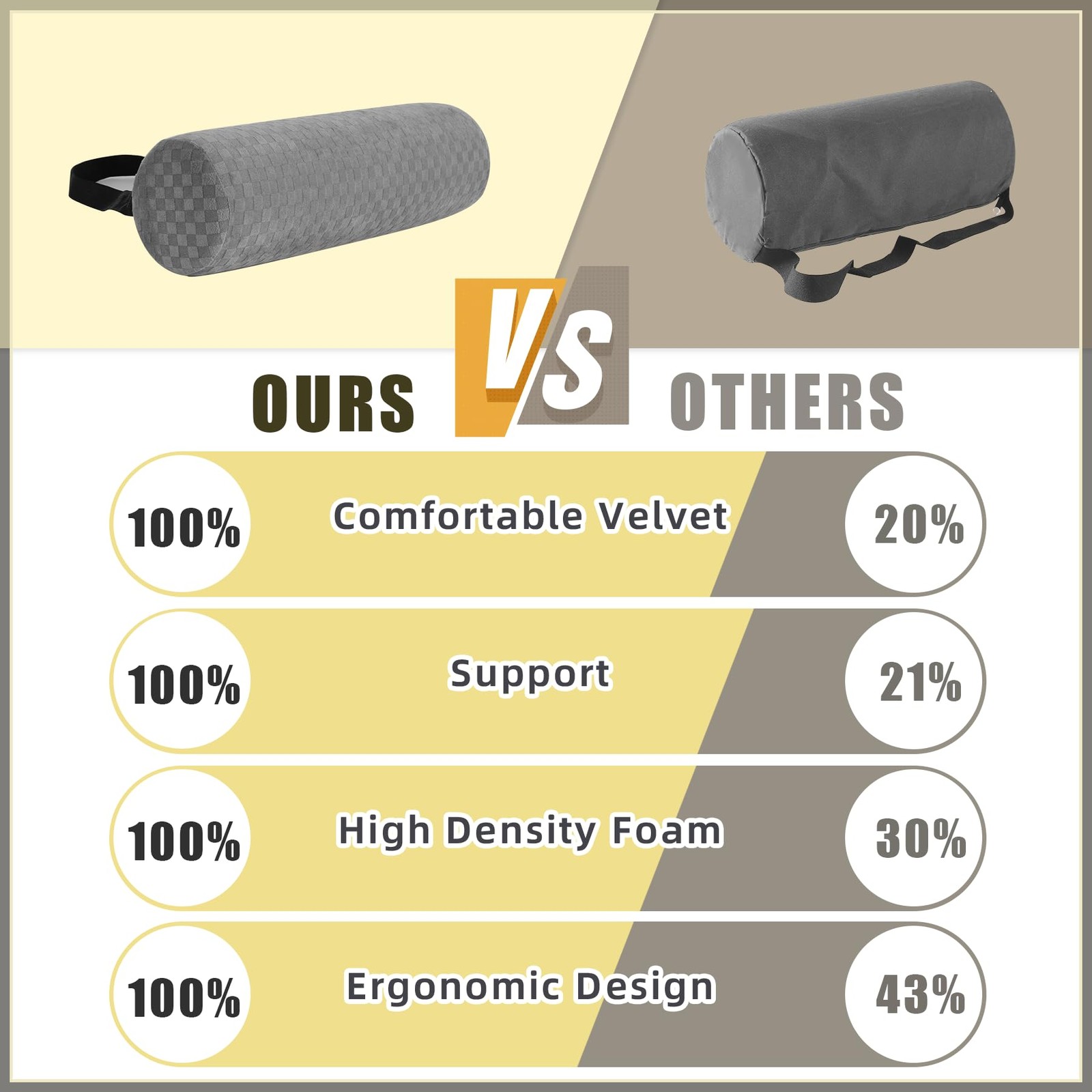 Lumbar Roll Pillow for Lower Back, Support Short-11*4.3'', Light Grey