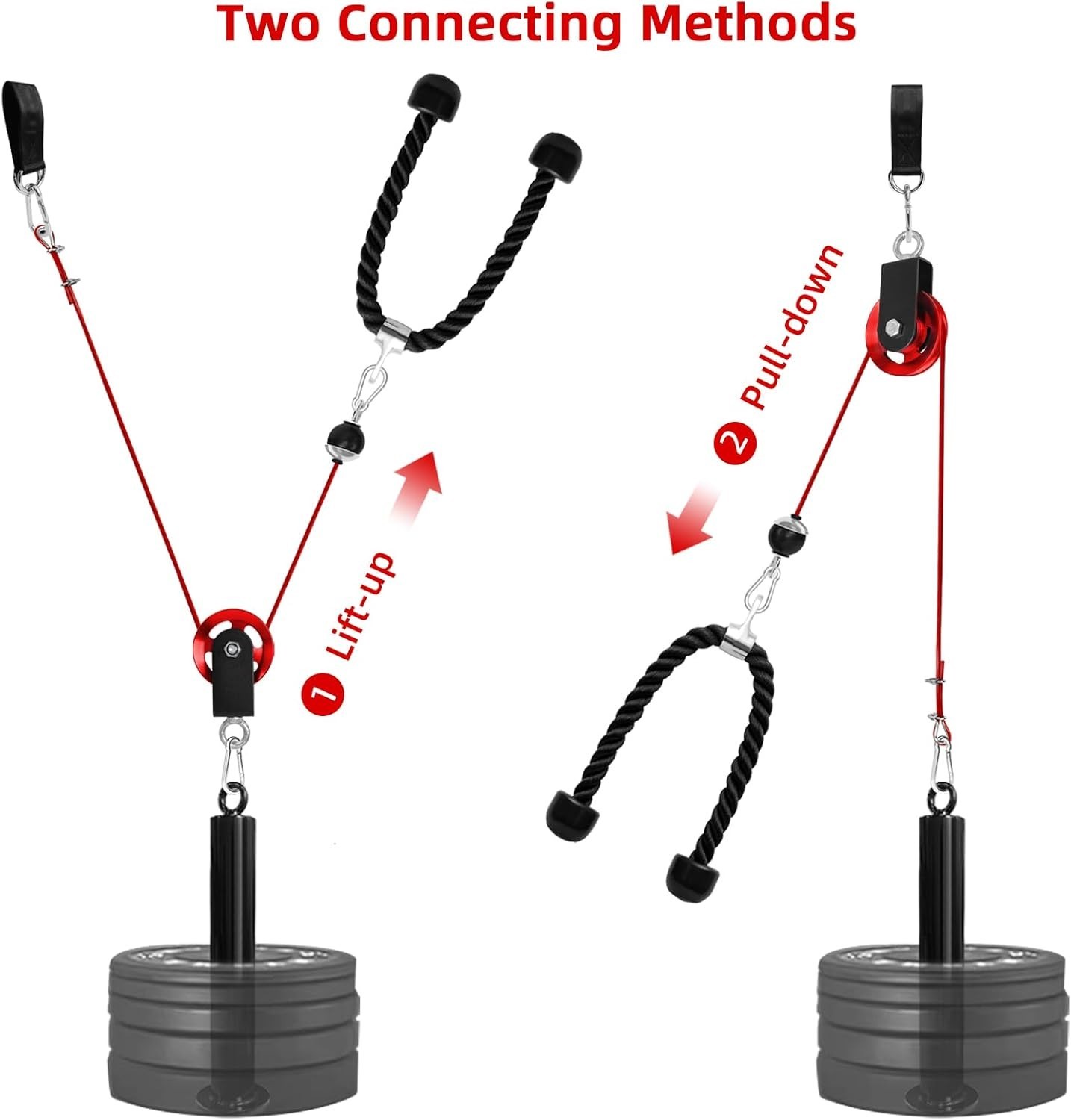 Home Gym Cable Machine Pulley System - Black
