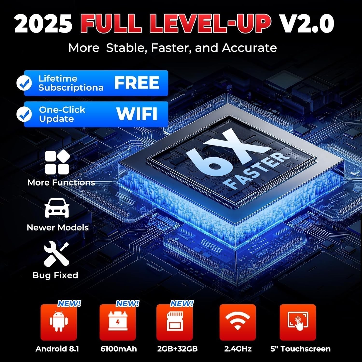 LAUNCH CRP129E V2.0 OBD2 Scanner Engine ABS SRS Code Reader Car Diagnostic Tool