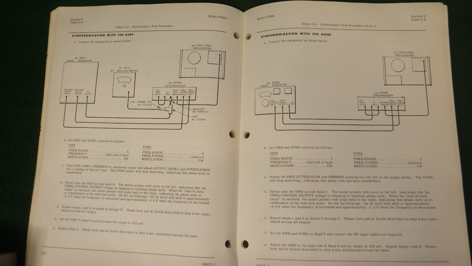 Hewlett Packard 8708A Synchronizer Operating Manual 1967