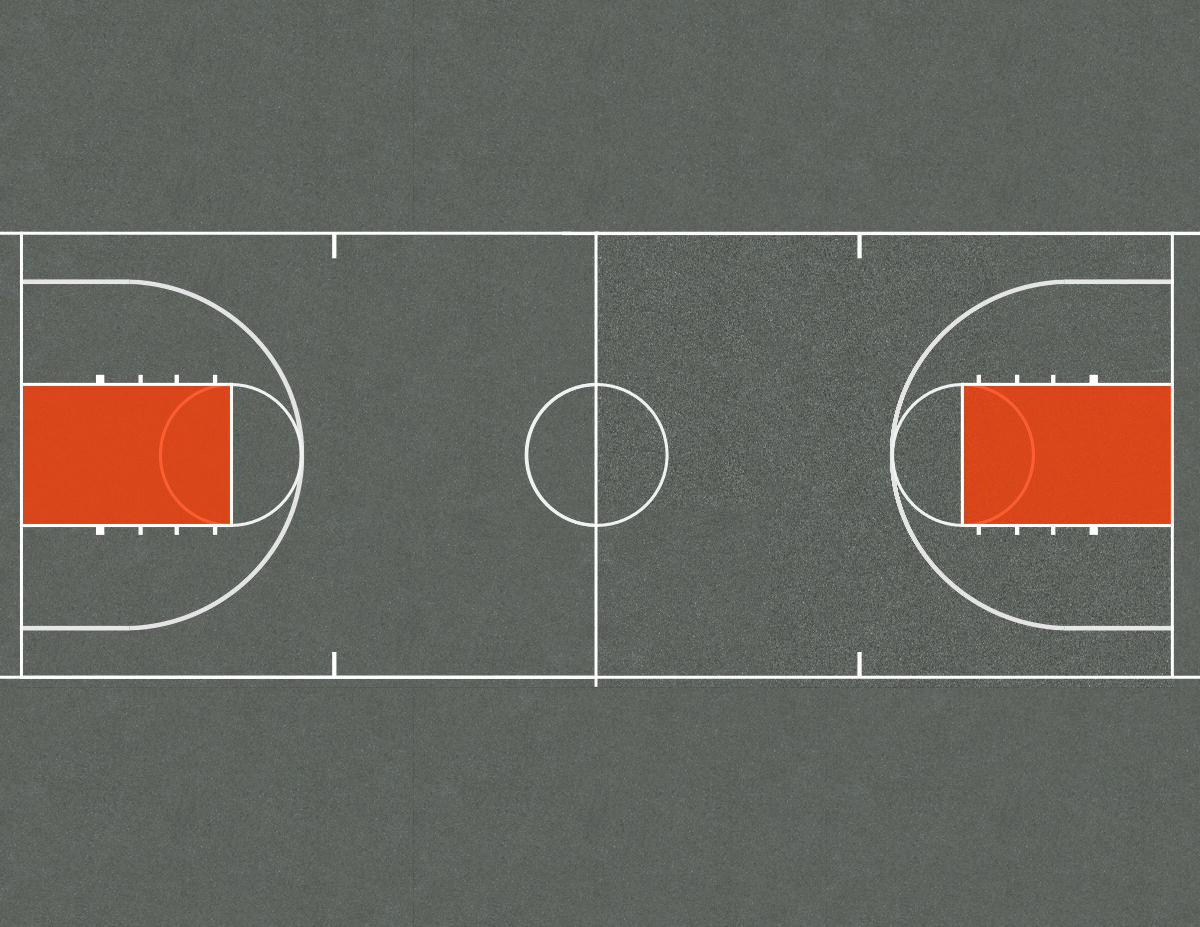 O Scale Basketball Court and Tennis Court Model Train Scenery Sheets – 2 Each