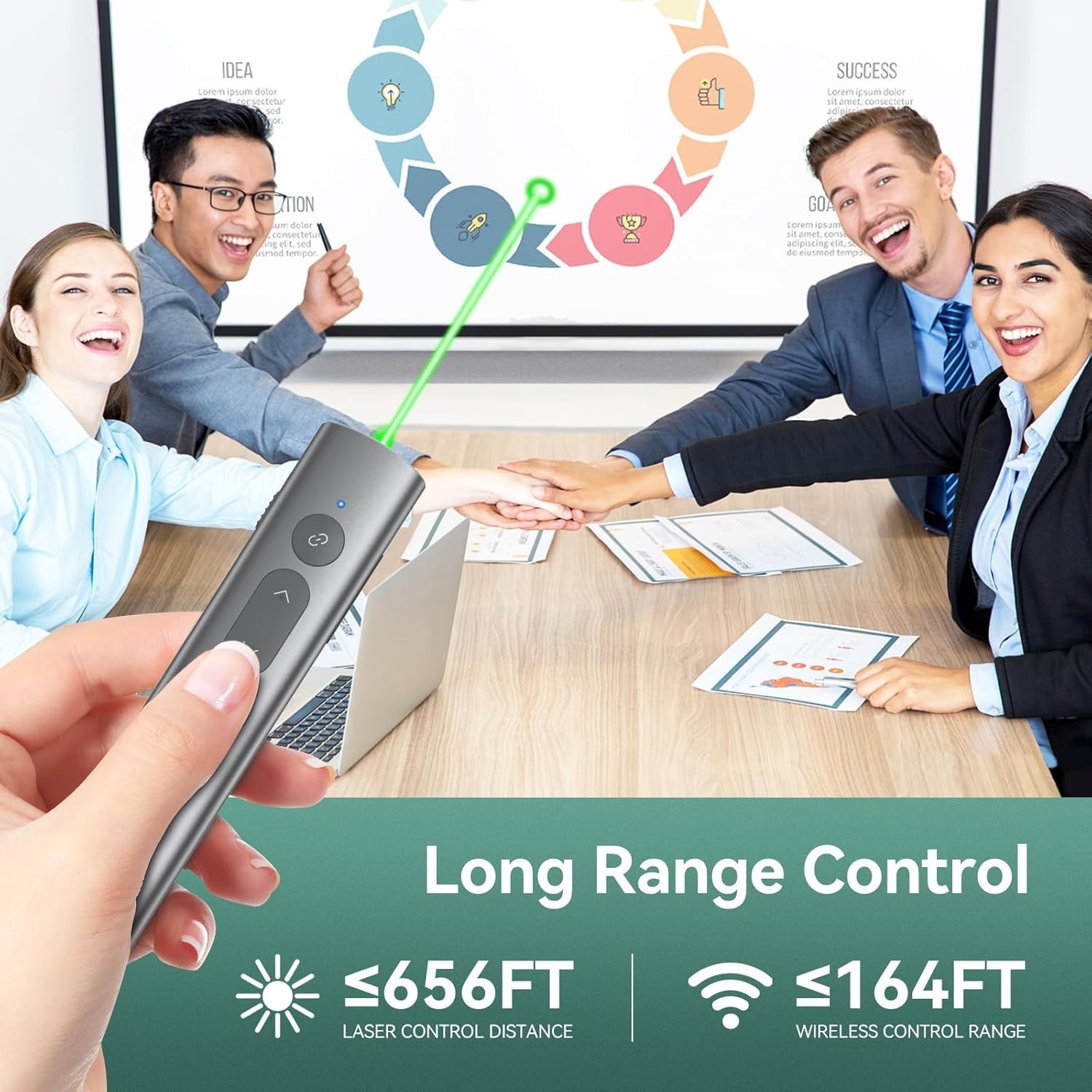 Wireless Presentation Clicker with Green Laser Pointer for PowerPoint Slides