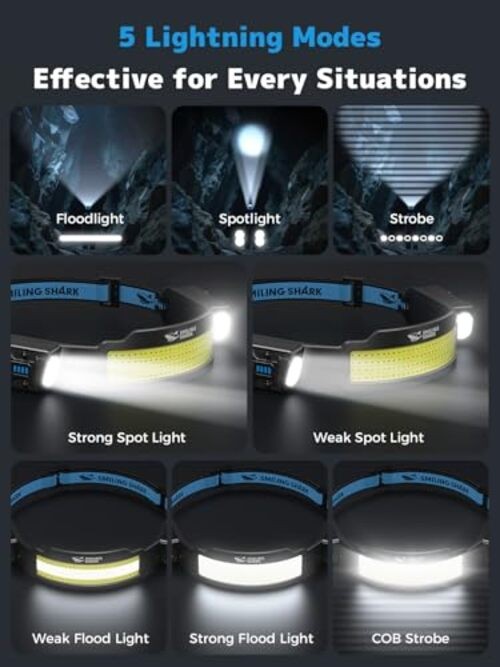 TS-4 Headlamp, Dual Spotlight with 4X Floodlight & Strobe LED Head 1 PACK