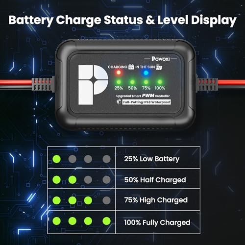 Solar Charge Controller 12V Battery Regulator for Solar Panels | 3 LED
