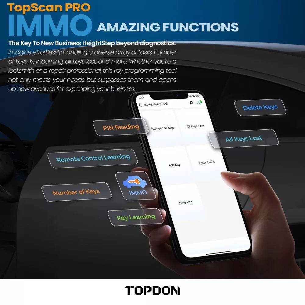 2025 NEW TOPDON PRO Car Key Coding Pin Code Reader All Key Lost Programming Tool
