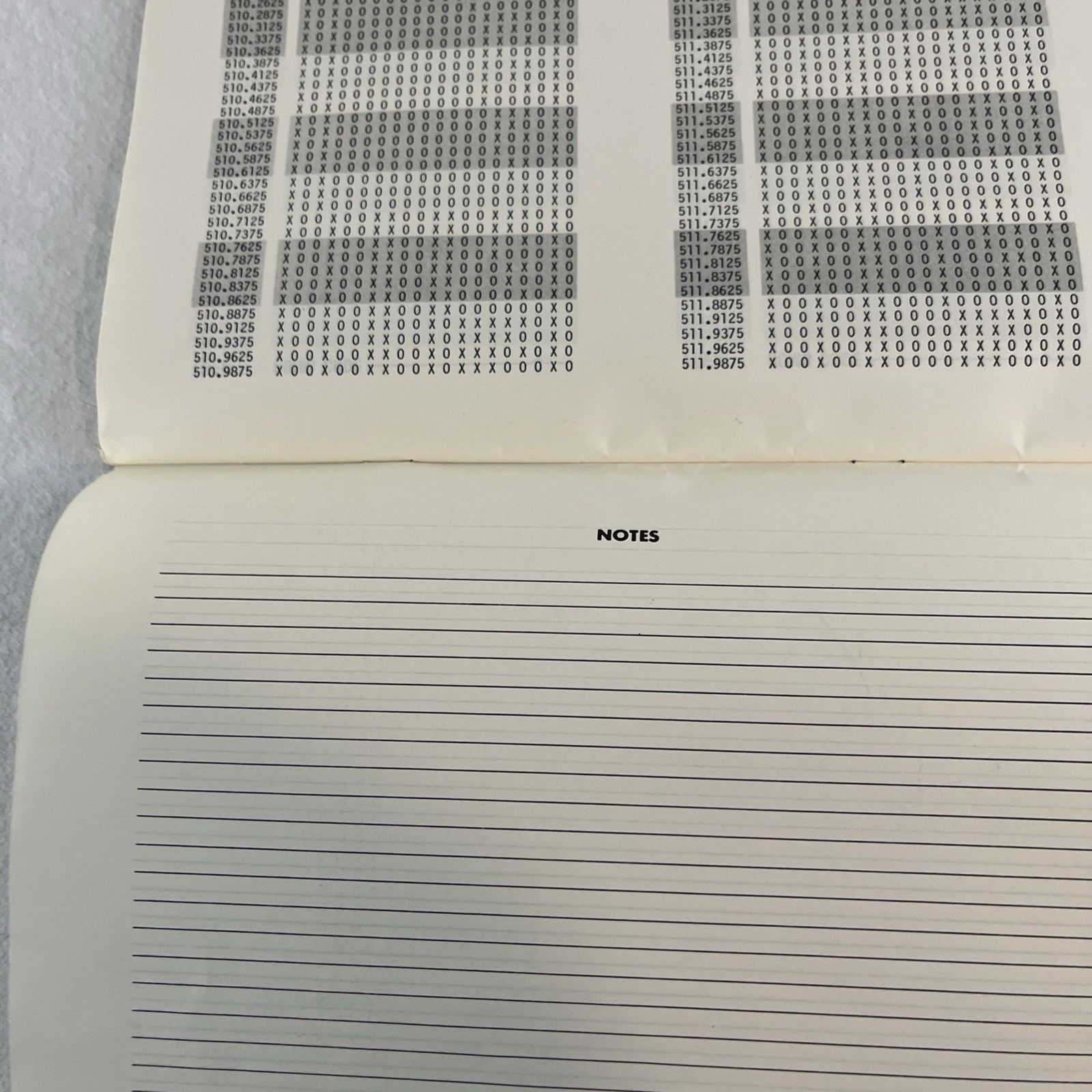 Regency Whamo 10 ACT-W10 Frequency Comb Programming Directory Scanner Manual
