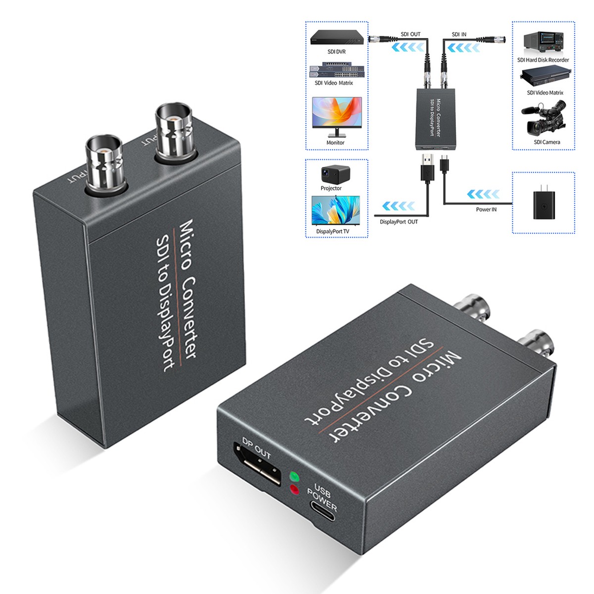 SDI to DisplayPort Converter 3G-SDI to DP 1080P@60Hz For SDI Camera/Projector
