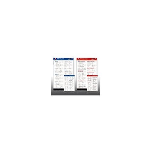 QRef - Cessna 172S G1000 - Checklist Card
