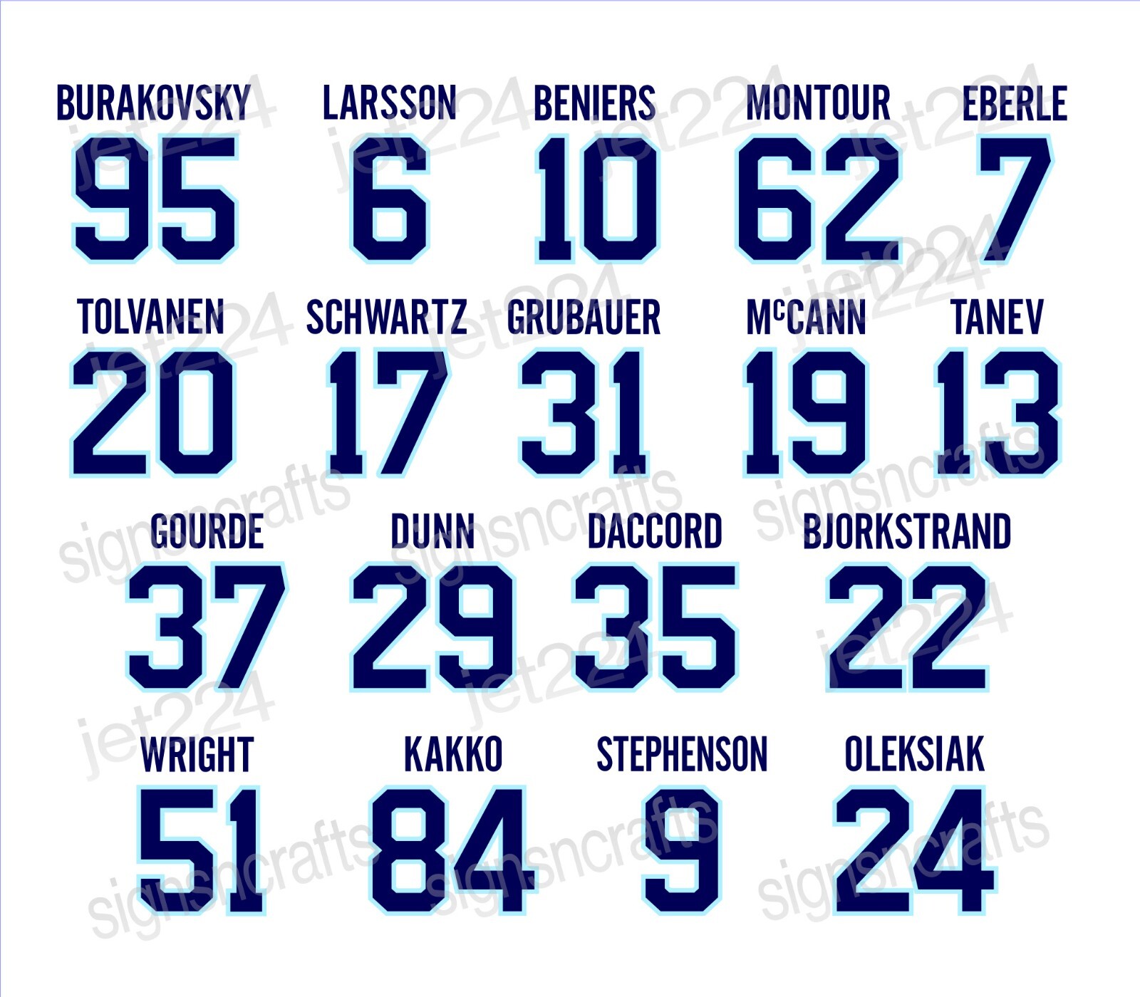 Seattle Kraken DECAL STICKER Grubauer Schwartz Gourde McCann Larsson Burakovsky+