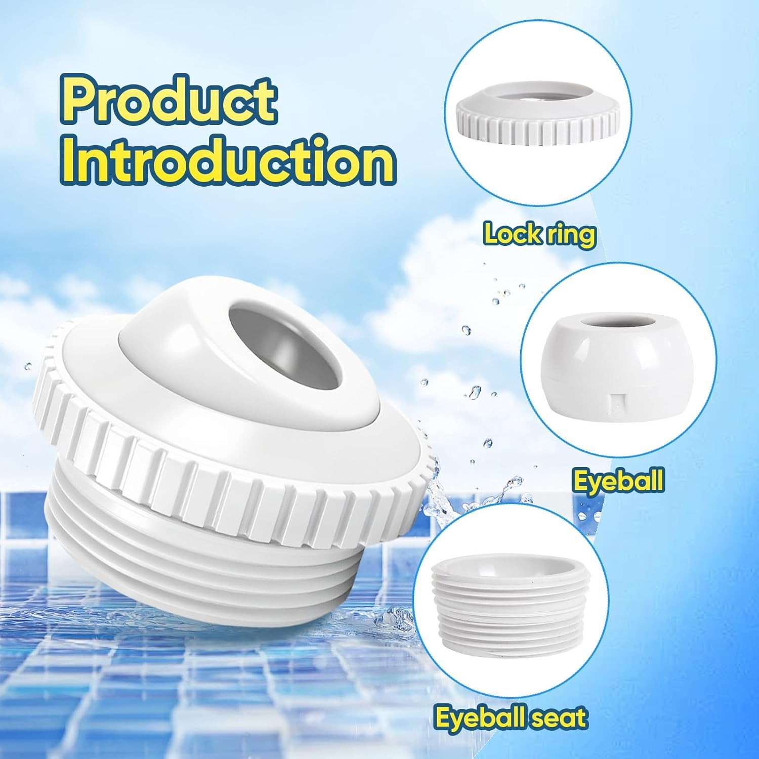 2-Pack 3/4" Pool Return Jet Nozzles, Compatible 1-1/2" MIP | Adjustable Eyeball