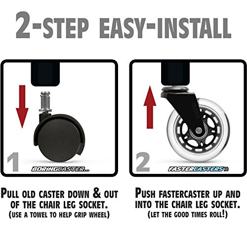 INVUS 3" Rollerblade Casters For Office / Computer Chairs Set Of 5 ~ NEW !!