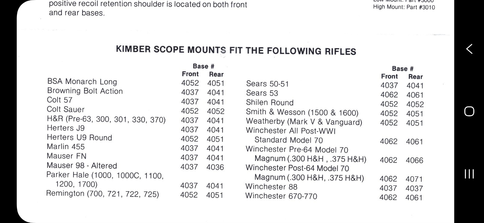 Kimber Of Oregon Scope Mount Base & Screws