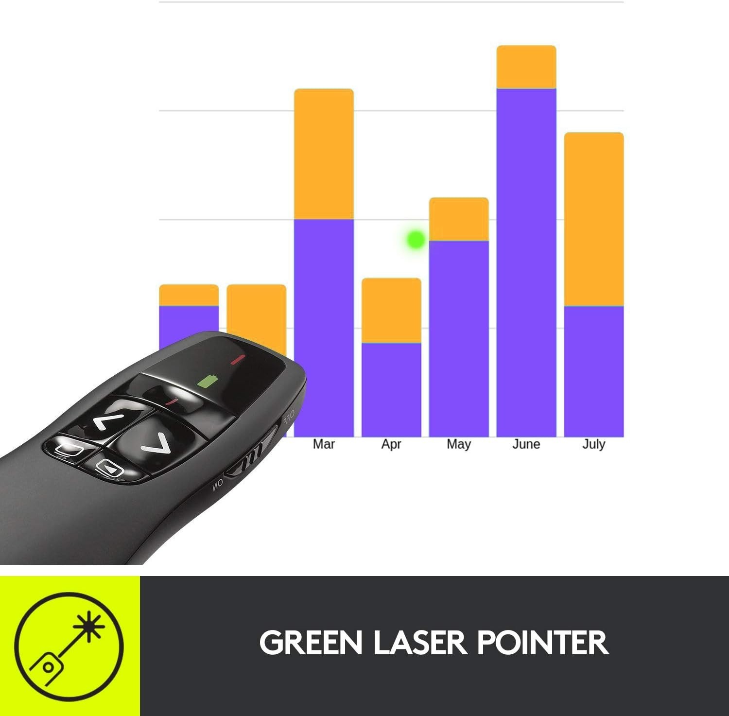 Logitech Wireless Presenter R800, PowerPoint Clicker with Green Laser Pointer