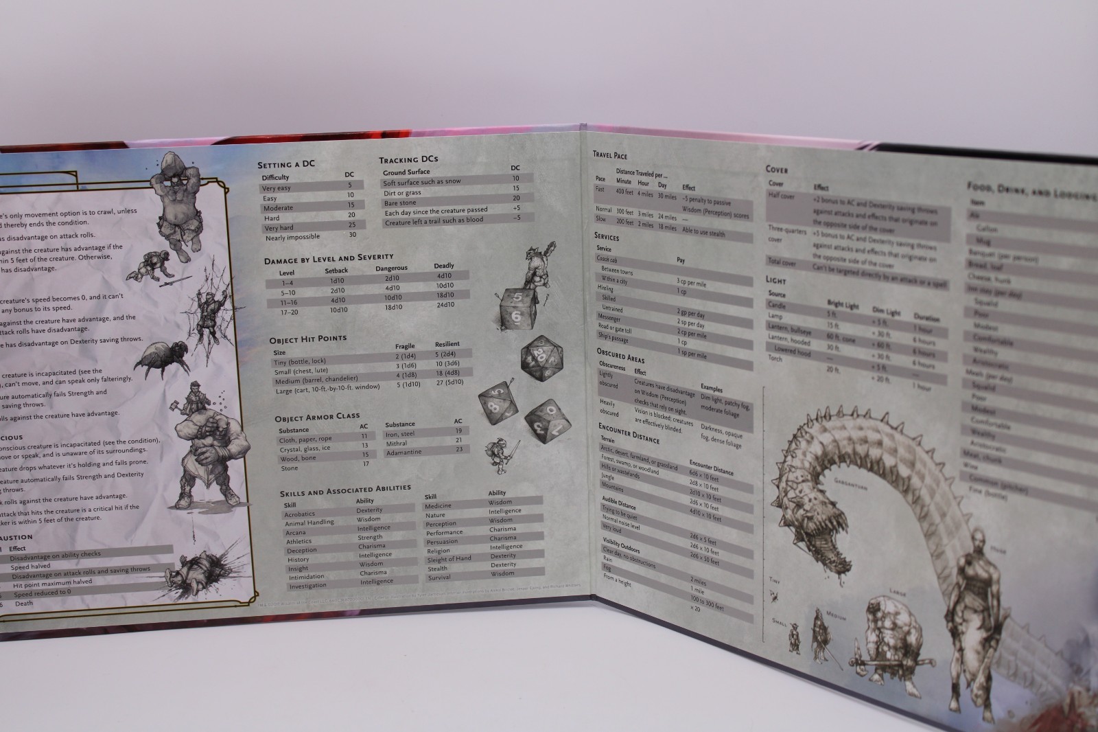 D&D Starter Set Dungeons Dragons Box Set (No Dice) & Dungeon Master Screen lot