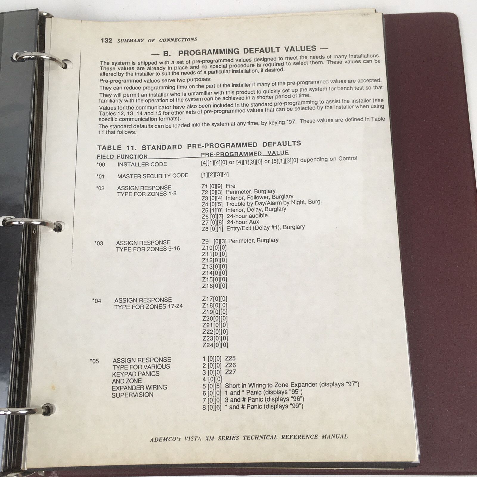 Ademco’s Vista XM Series Technical Reference Manual Papers Security Sys. Binder