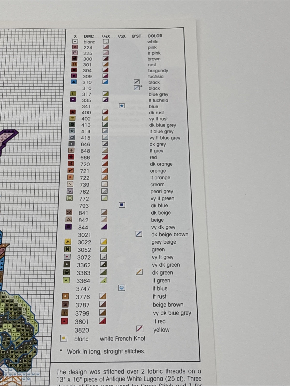 Rabbit Garden Cross Stitch Pattern Magazine Pages