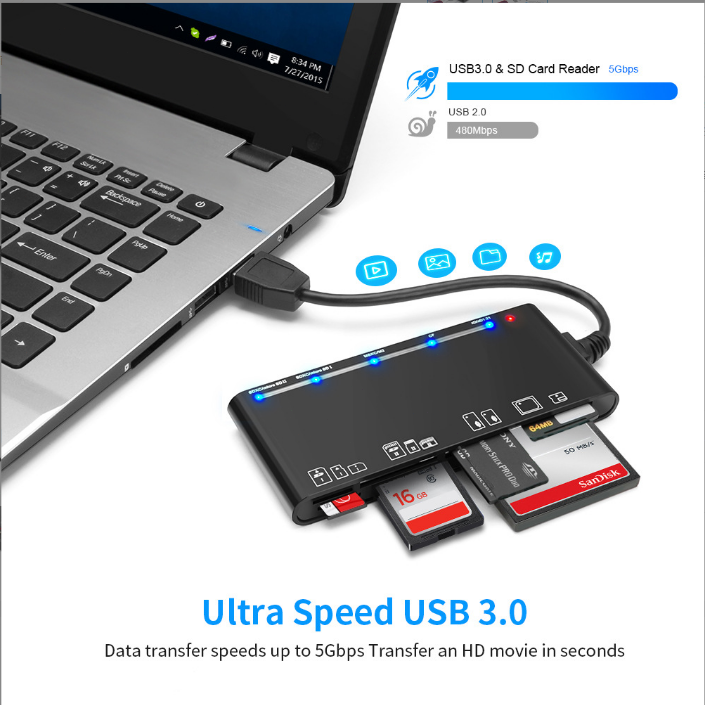 7-IN-1 USB 3.0 Memory Card Reader High-Speed Adapter for Micro SD SDXC CF SDHC