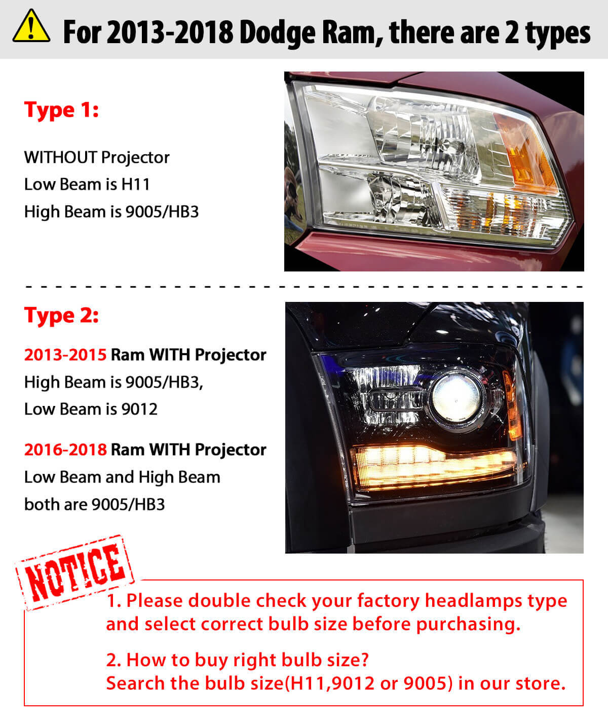 9005 HB3 LED Headlight Bulbs High Beam 13000LM White Replace Halogen Plug & Play