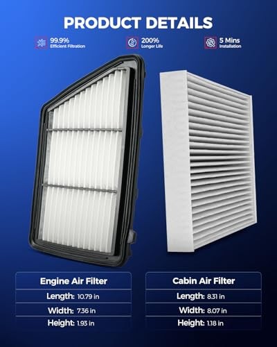 Engine & Cabin Air Filter Kit, Replacement for Honda CR-V 2017 CA12259&CF11182