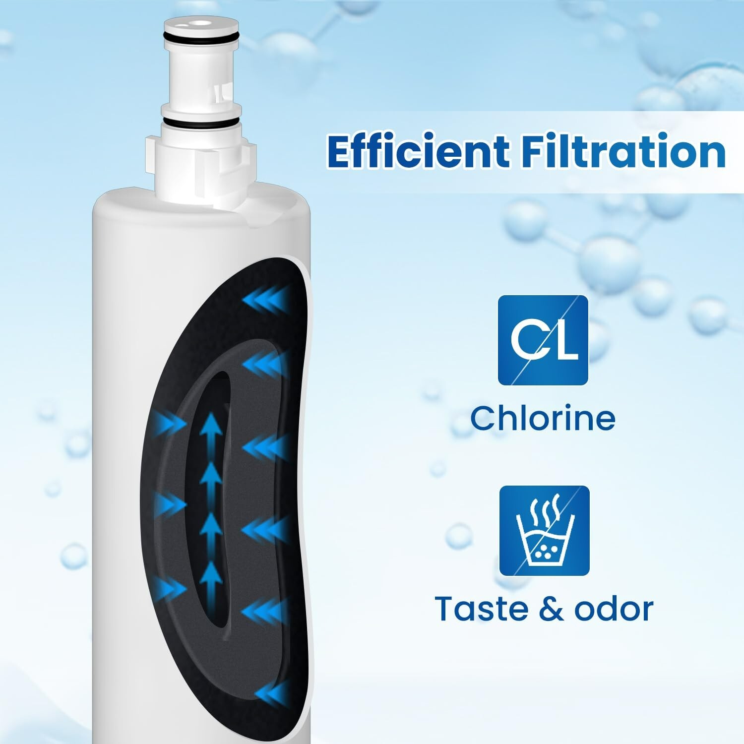 RWF0500A Refrigerator Water Filter Replacement for Filter 5, 4392857, 5PACK