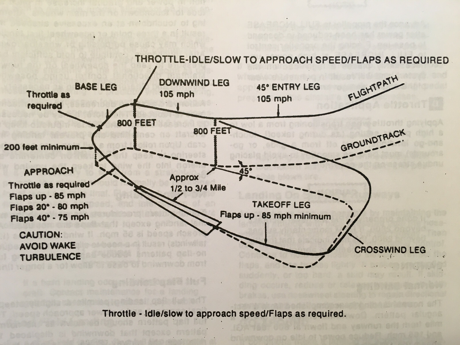 USAF T-41C Mescalero Operator's Manual