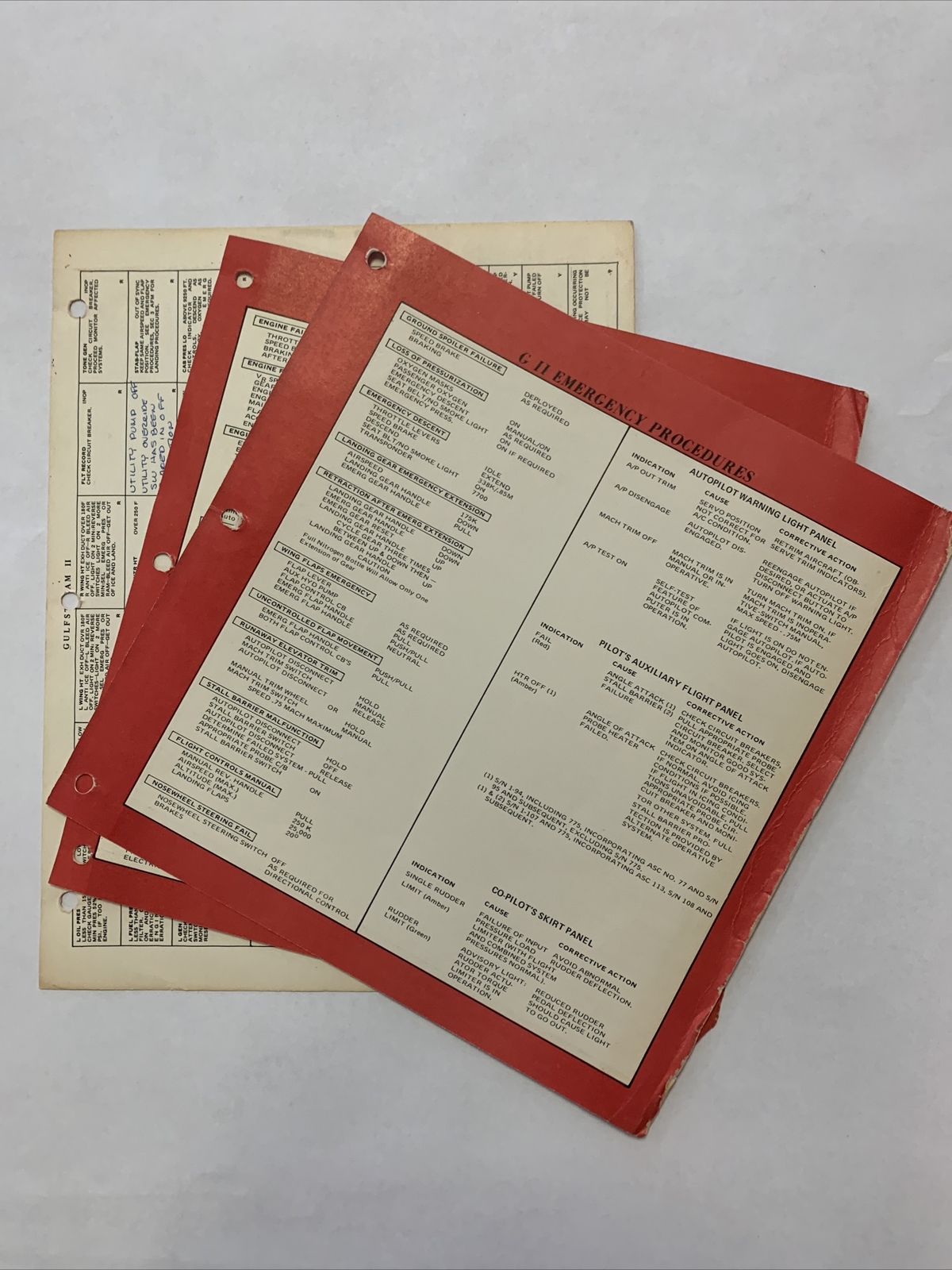 Grumman Gulfstream II Emergency Procedure Checklist & Checklist