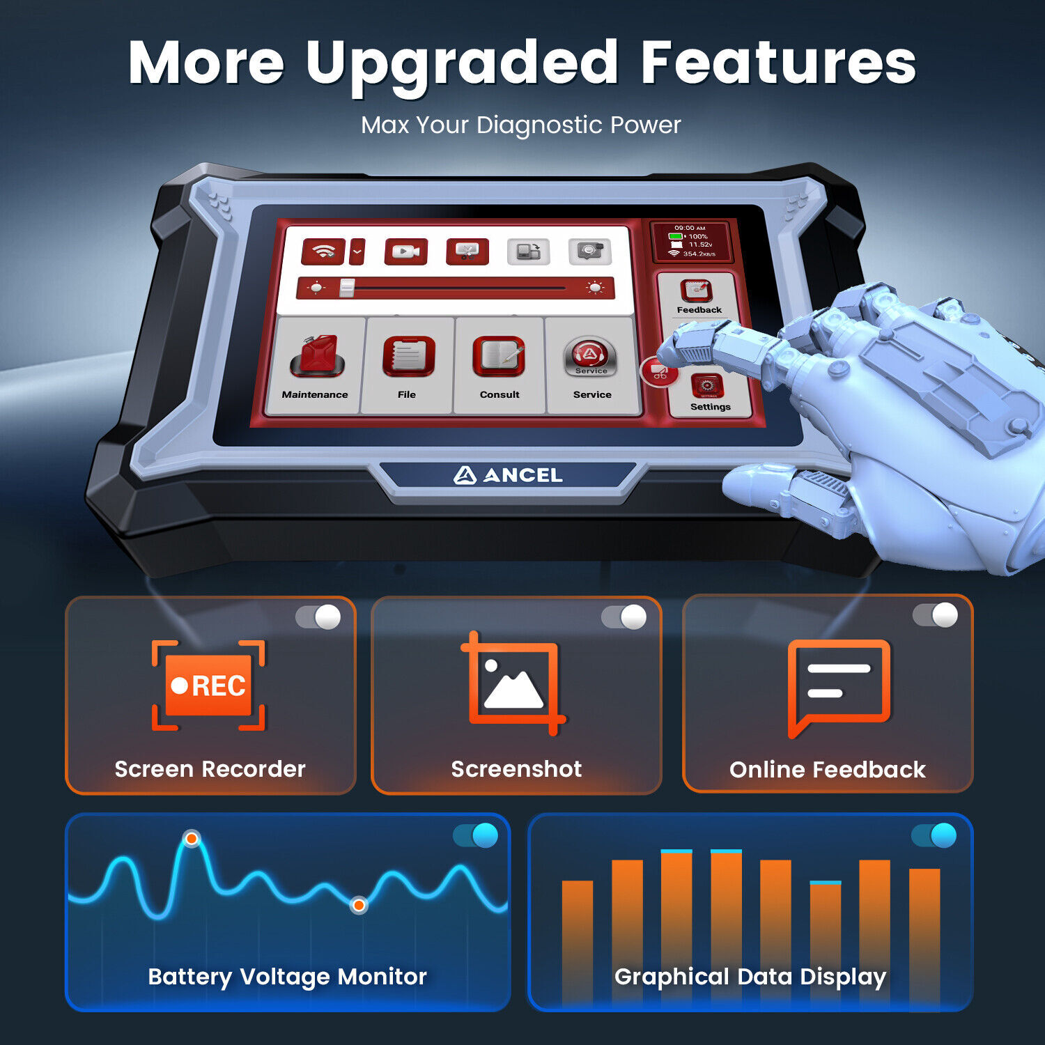 Car OBD2 Scanner Diagnostic Tool All System Check Engine Code Reader ABS SRS DPF