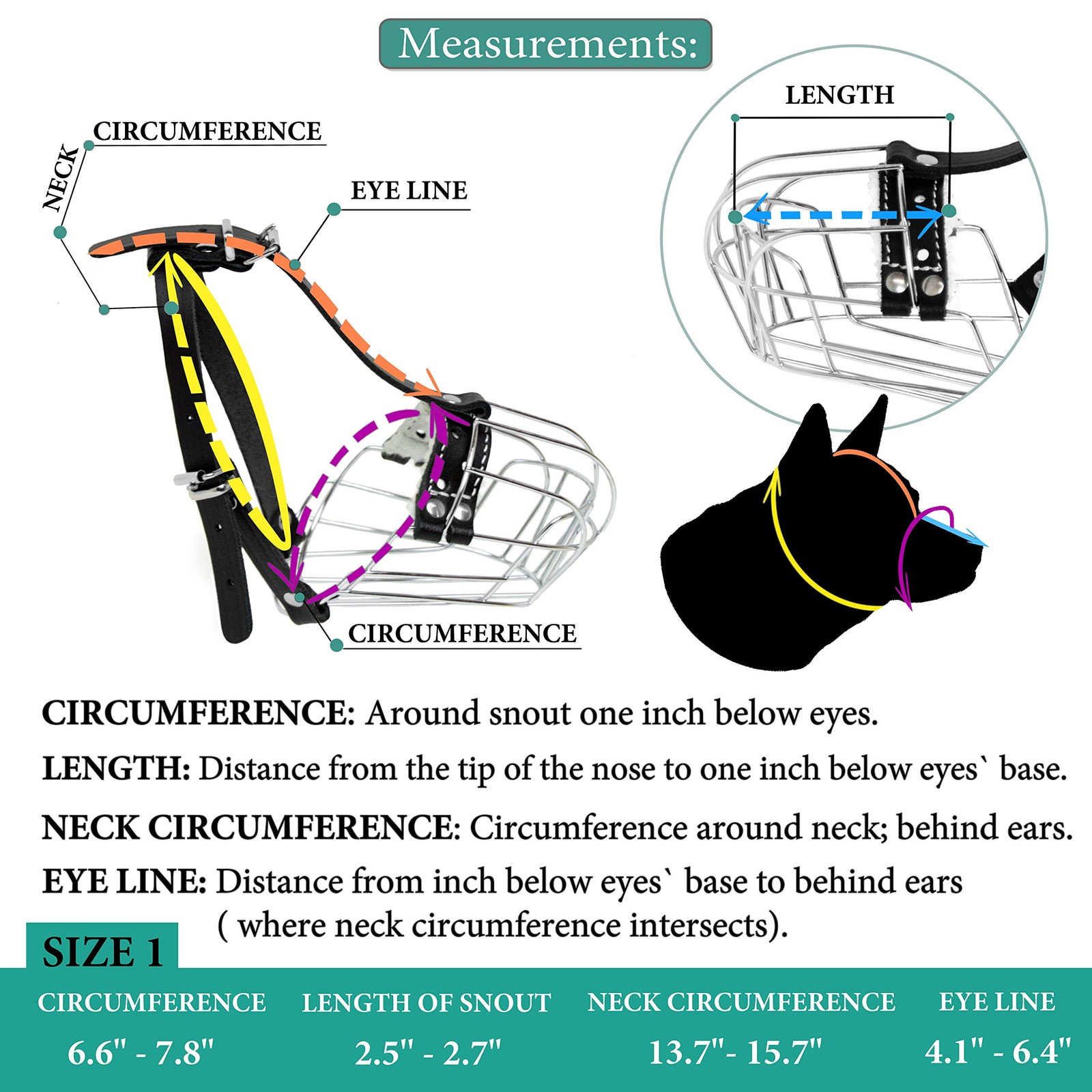 PetriStor Dog Muzzle Wire Basket №1