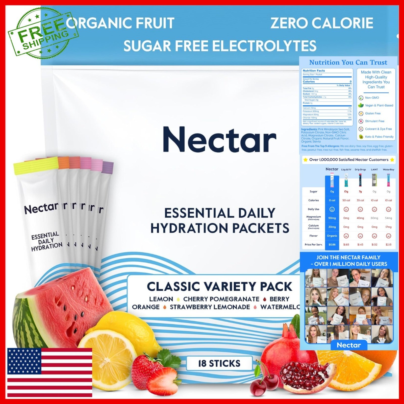 Nectar Hydration Packets - Electrolytes Powder - No Sugar, 18 Pack
