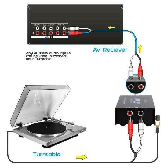 PYLE PRO PP999 Phono Turntable Pre-Amplifier