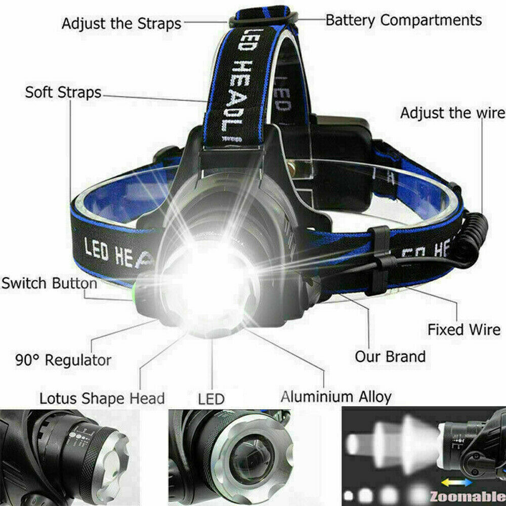 Powerful LED Headlamp Rechargeable Headlight Zoomable Head Torch Lamp Flashlight