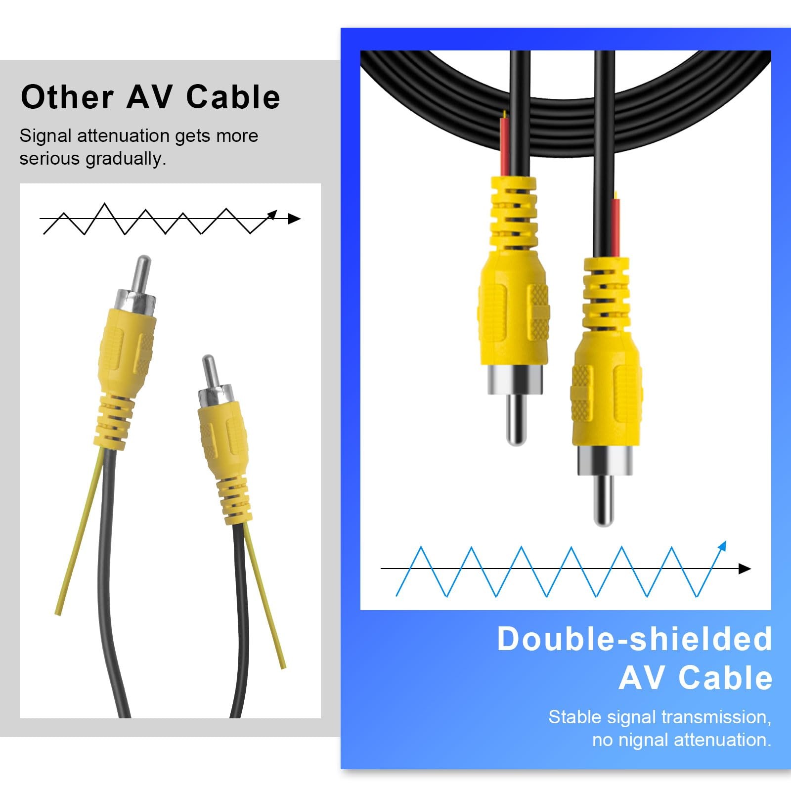 19.6FT Backup Camera RCA Video Extension Cable Reverse Car AV Cord With Wire