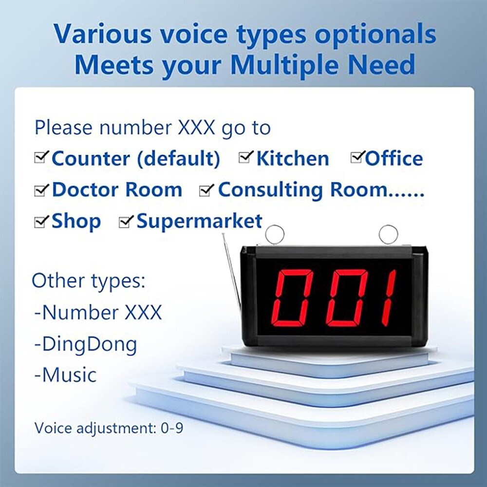 Call Queue Management System with Thermal Printer for Restaurant/Haunted House